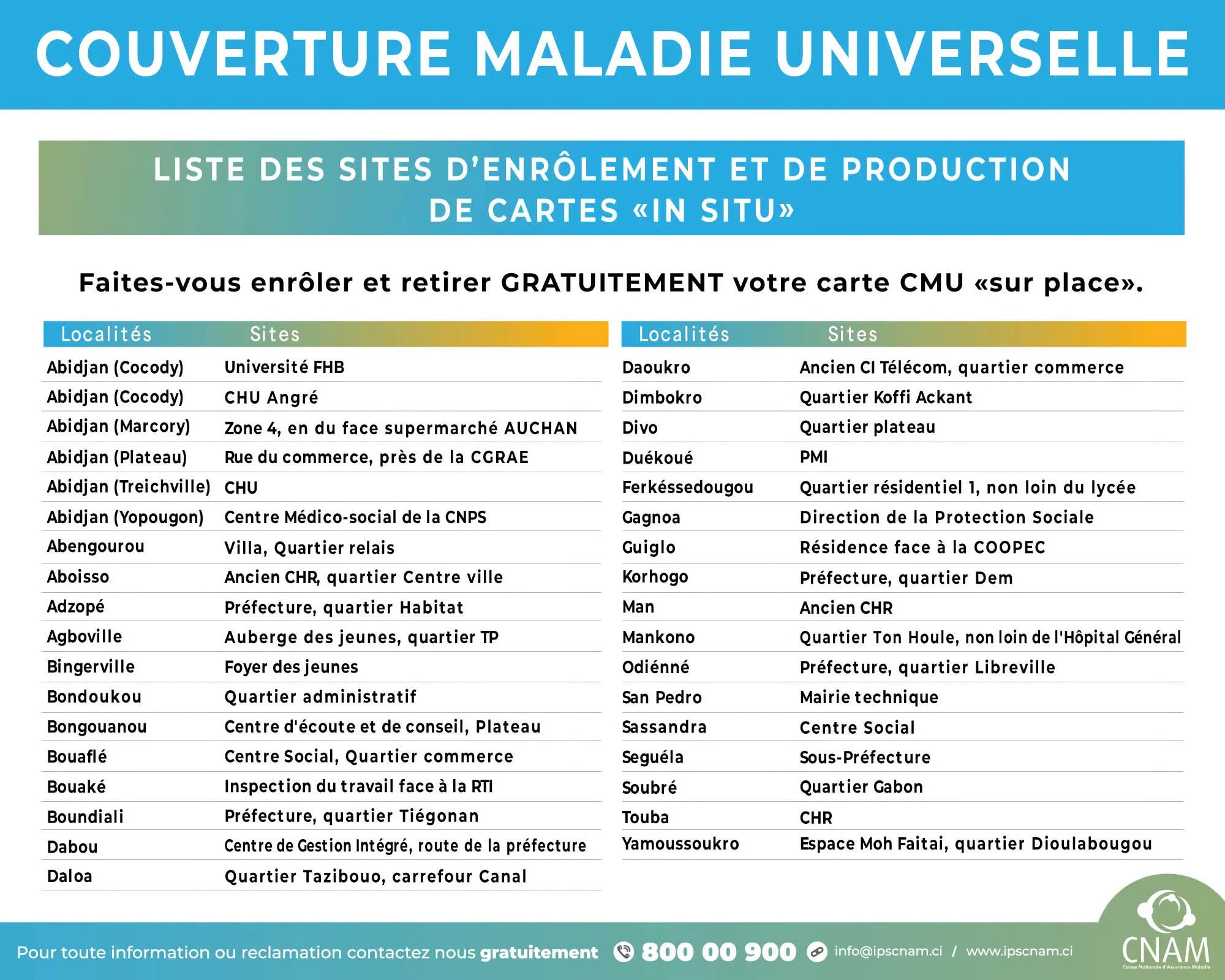 galerie image